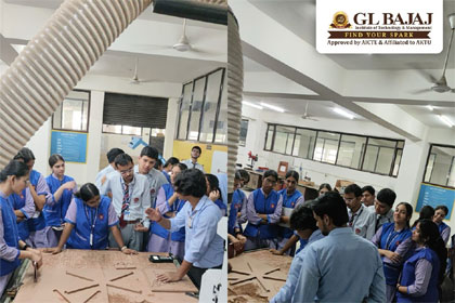 AICTE IDEA Lab