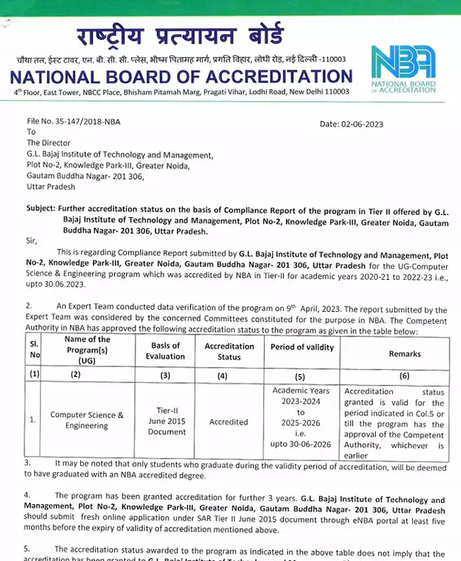 GL Bajaj Greater Noida