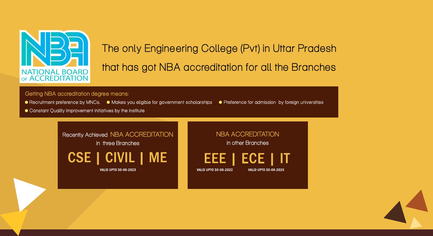 best engineering institute in uttar pradesh