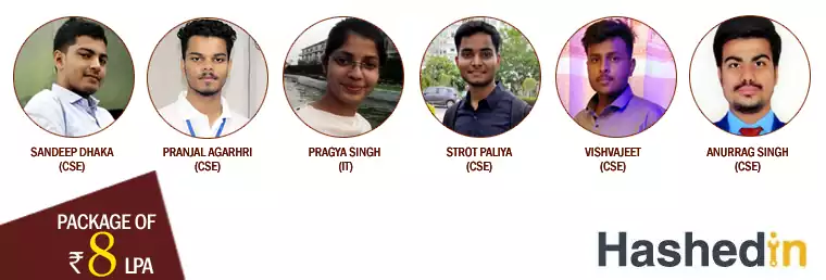 2023 top placement college in greater noida